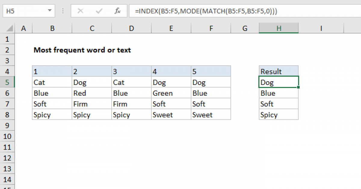 Most frequently occurring text Excel formula Exceljet